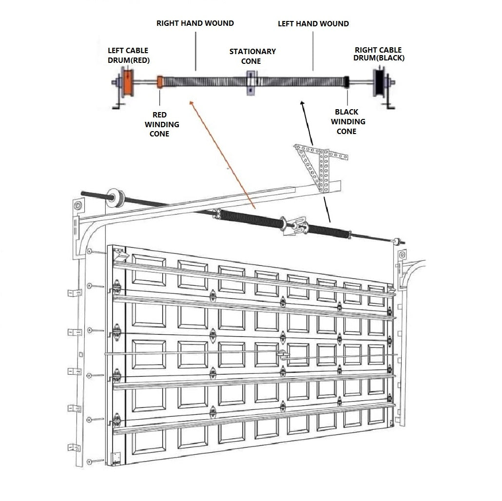 Garage Door Torsion Spring 273 x 1.75" x 40” (Left Wound Replacement) Right Side (Cone Color: Black)