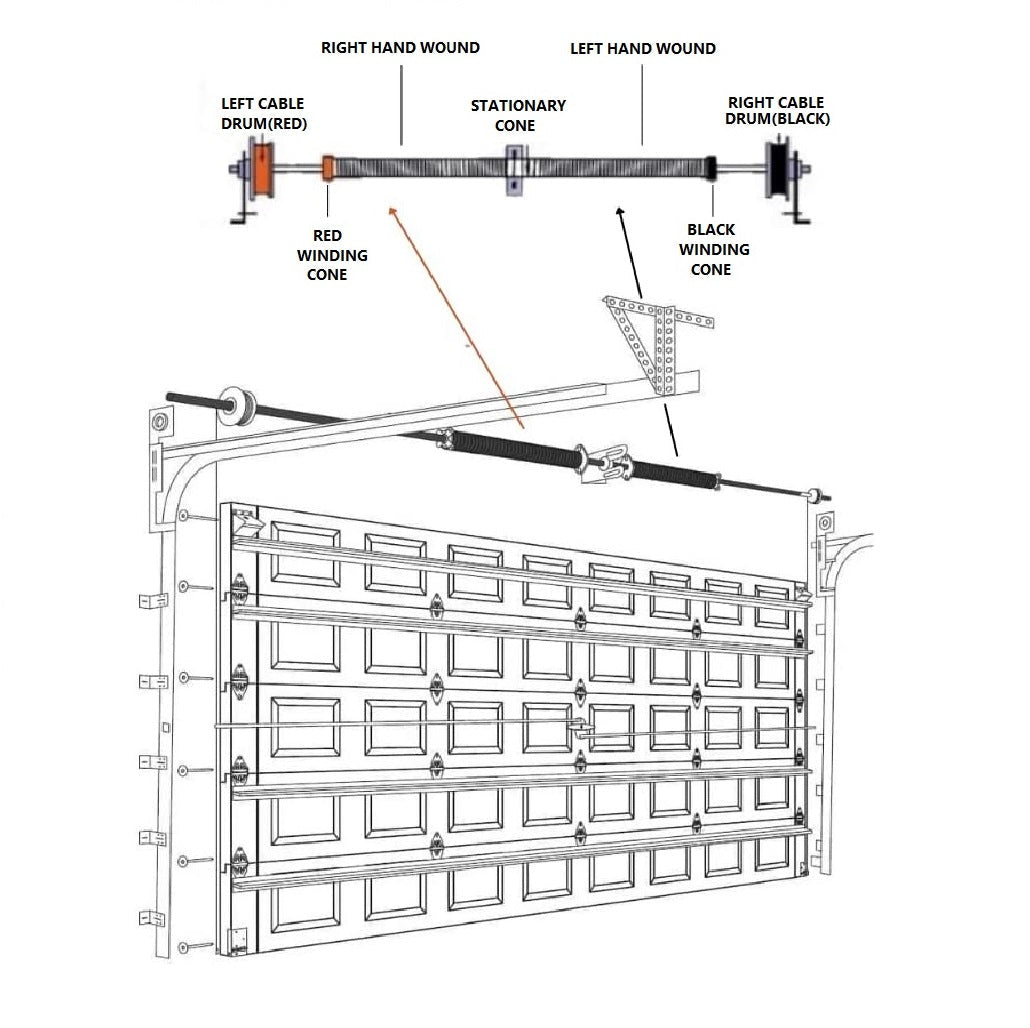 Garage Door Torsion Spring 273 x 1.75" x 40” (Right Wound Replacement) Left Side (Cone Color: Red)